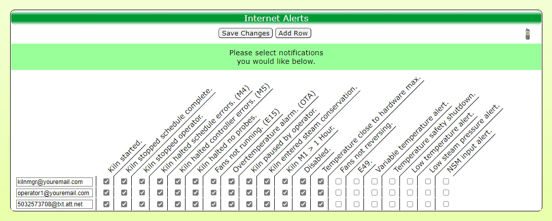 Internet Alert