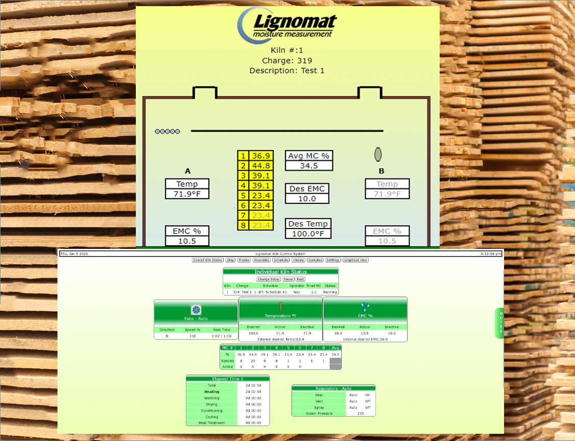 KCS Interface